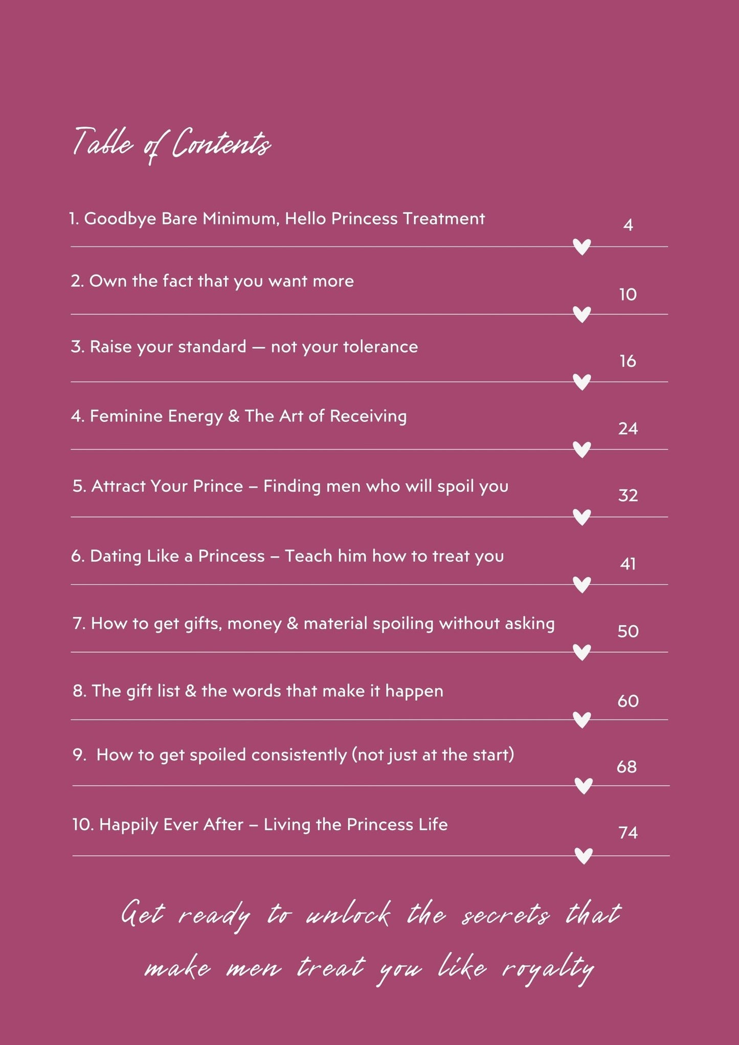 Princess Treatment - Raise Your Standards and Get Spoiled - feminglowup
